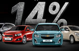 КРЕДИТОВАНИЕ АВТОЛАЙТ ОТ "ВТБ 24"
КРЕДИТОВАНИЕ АВТОЛАЙТ ОТ "ВТБ 24"